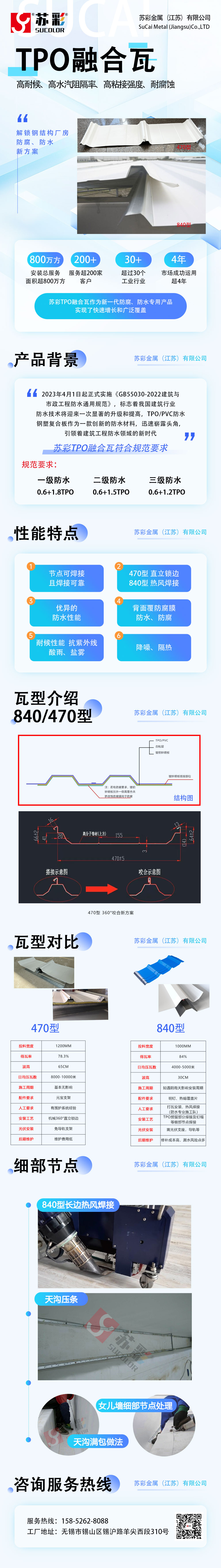 融合瓦長(zhǎng)圖0716
